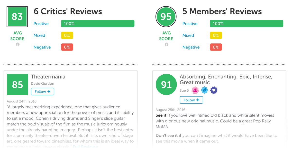 show score com shot